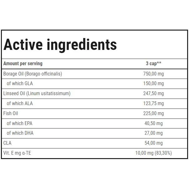 Omega 3-6-9 / 60 Гел капсули, 20 дози - Trec Nutrition