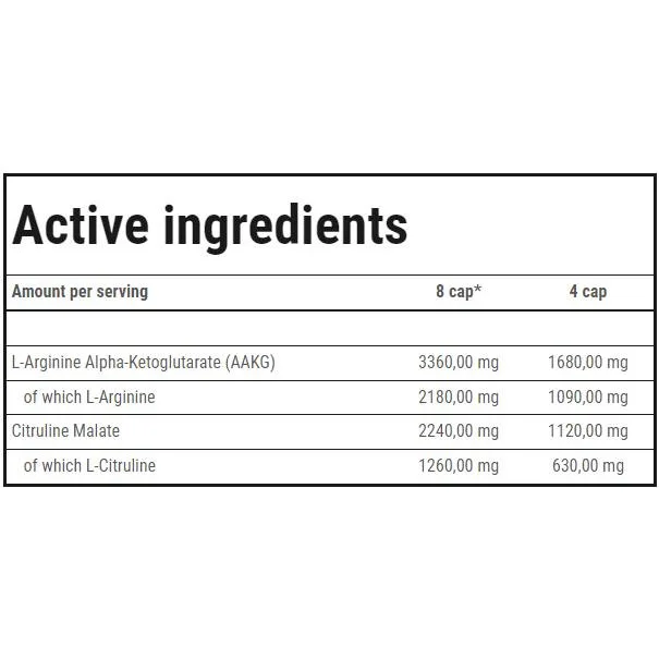 AAKG Mega Hardcore | with Citrulline Malate / 120 капсули - Trec Nutrition
