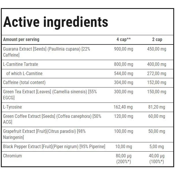 Thermo Fat Burner Max | Strong Extracts / 120 капсули, 60 дози - Trec Nutrition