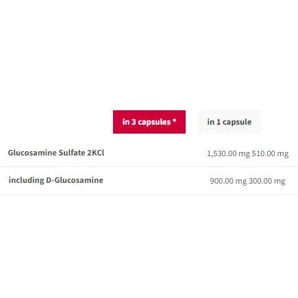 Glucosamine Sulfate 2KCl 510 mg / 90 капсули, 30 дози - Trec Nutrition