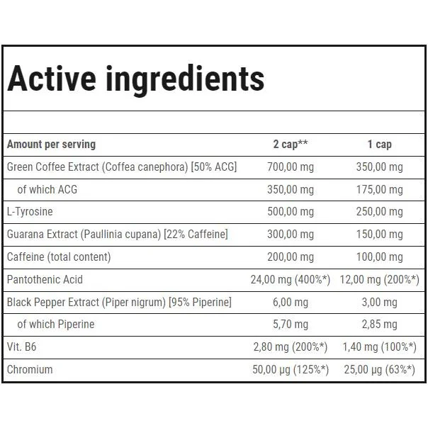 Redexx | Herbal Thermogenic Formula / 90 капсули, 45 дози - Trec Nutrition