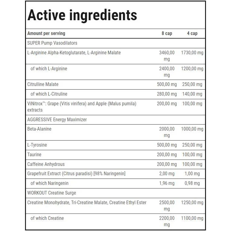 S.A.W. Caps | Super Aggressive Pre-Workout / 120 капсули, 40 дози - Trec Nutrition