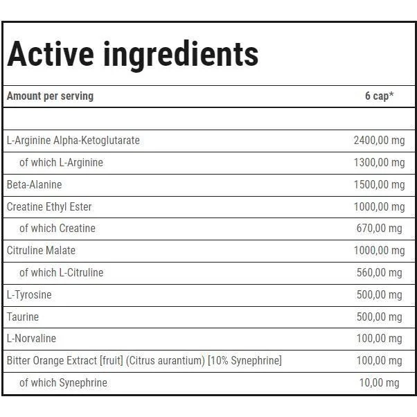 Nitrobolon Platinum Caps | Complete Pre-Workout Formula / 30 капсули, 5 дози - Trec Nutrition