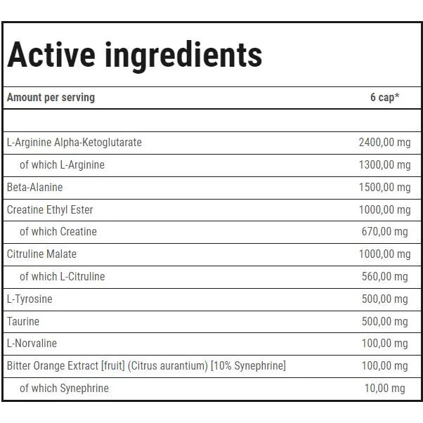 Nitrobolon Platinum Caps | Complete Pre-Workout Formula / 120 капсули, 20 дози - Trec Nutrition