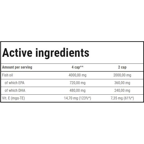 Super Omega-3 / 60 Гел капсули, 30 дози - Trec Nutrition
