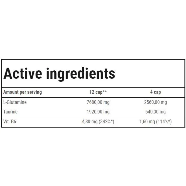 L-Glutamine Micronized T6 Caps / 240 капсули, 60 дози - Trec Nutrition