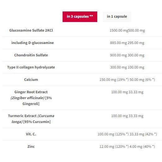 Joint Therapy Plus | Joint Support Formula / 60 капсули, 20 дози - Trec Nutrition