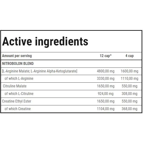 Nitrobolon | Stimulant-Free Pre-Workout Caps / 150 капсули, 37 дози - Trec Nutrition