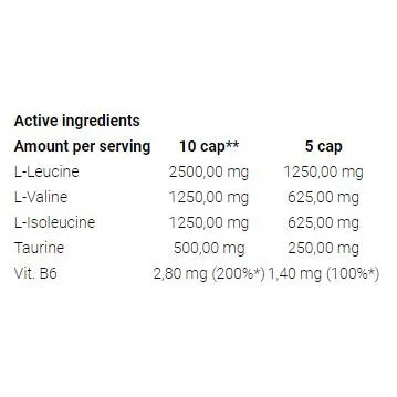 Super BCAA System Caps / 150 капсули, 30 дози - Trec Nutrition