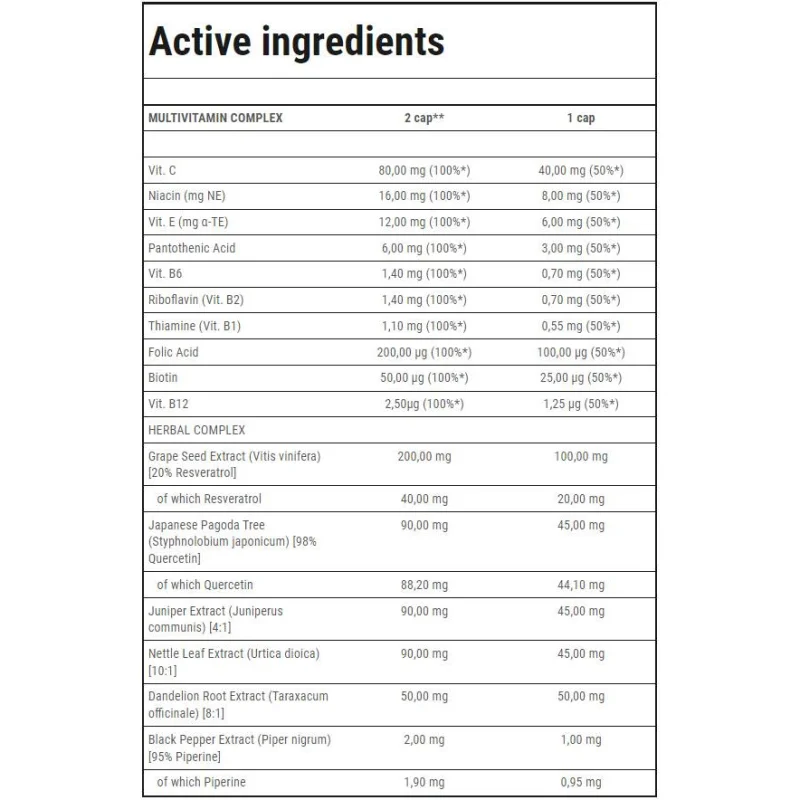 Multi-Vitamin Herbal for Women / 90 капсули, 90 дози - Trec Nutrition