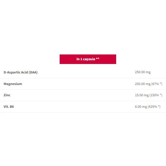 ProZMA+ Men's Formula | ZMA + D-Aspartic Acid / 90 капсули, 90 дози - Trec Nutrition