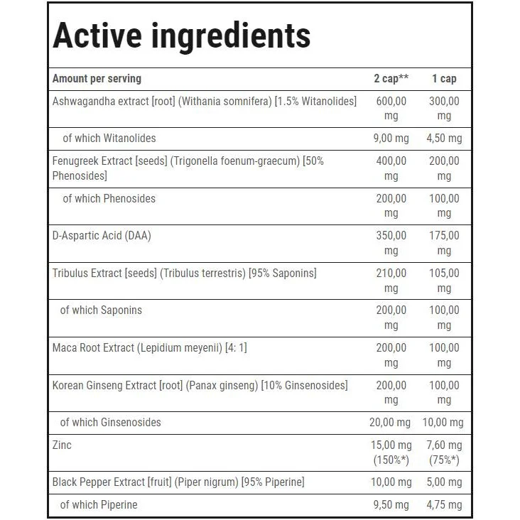 TestoXX Advanced Blend | Herbal Formula for Men / 60 капсули, 30 дози - Trec Nutrition