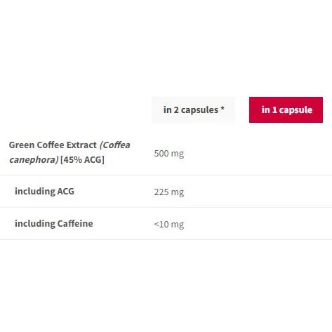 Green Coffee Extract 500 mg / 90 капсули, 90 дози - Trec Nutrition