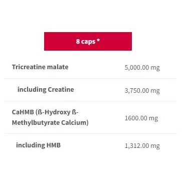 CM3 HMB Fusion | 20 Years of Trec - Limited Edition / 360 капсули, 45 дози - Trec Nutrition