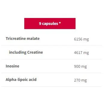 CM3 Pro+ | with Inosine & Alpha Lipoic Acid / 200 капсули, 22 дози - Trec Nutrition
