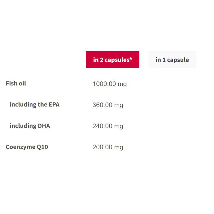 Omega-3 + Q10 / 60 капсули, 60 дози - Trec Nutrition