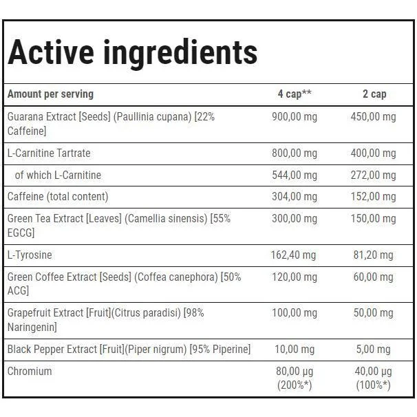 Thermo Fat Burner Max | Strong Extracts / 60 капсули, 30 дози - Trec Nutrition