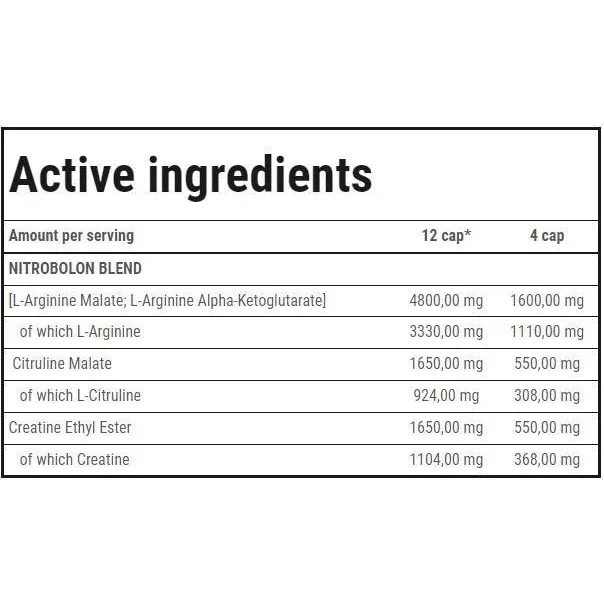 Nitrobolon | Stimulant-Free Pre-Workout Caps / 240 капсули, 60 дози - Trec Nutrition