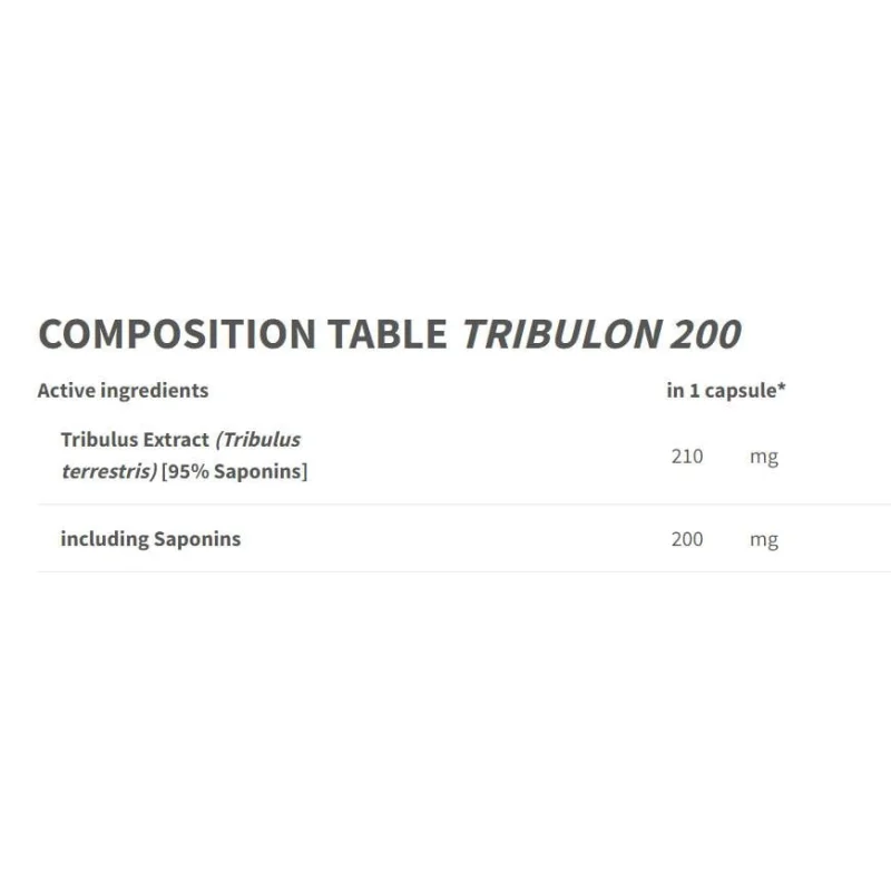 Tribulon 200 - Tribulus Terrestris 95% / 90 капсули, 90 дози - Trec Nutrition