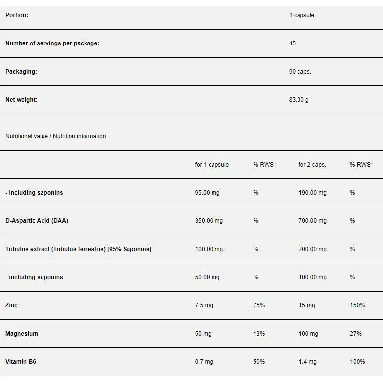 Test Definition | with DAA, Tribulus, Zinc & Magnesium / 90 капсули, 45 дози - Sport Definition