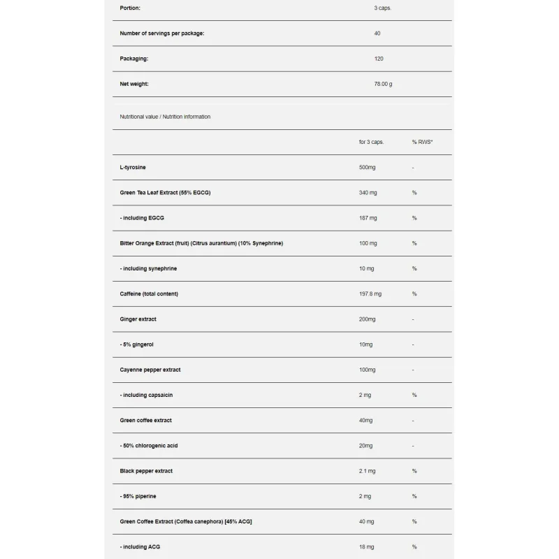 Fat No More / 120 капсули, 40 дози - Sport Definition