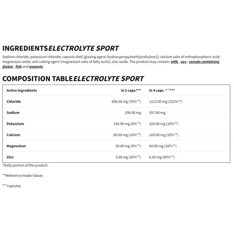 Electrolyte Sport Endurance | Electrolyte Balance & Muscle Function / 120 капсули, 30 дози - Trec Nutrition