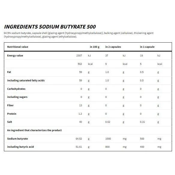 Sodium Butyrate 500 mg (90 дози) / 90 капсули - Trec Nutrition