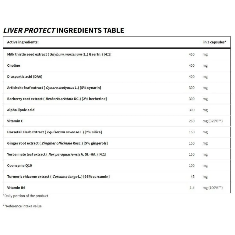 Liver Protect (30 дози) / 90 капсули - Trec Nutrition