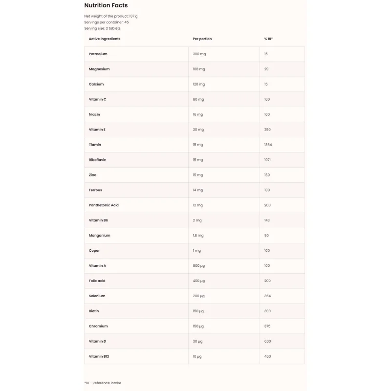 Vit&Min Forte / 90 Таблетки, 90 дози - OstroVit