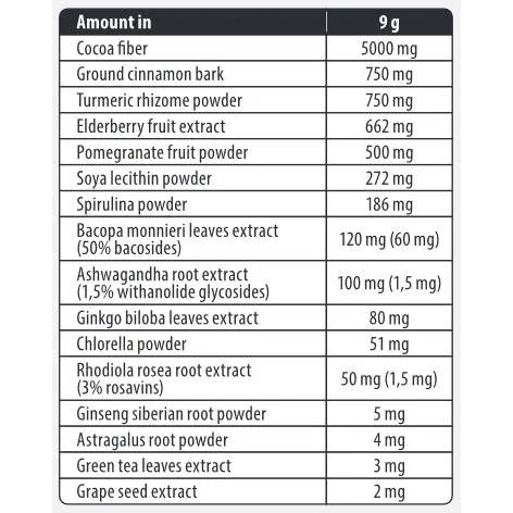 Adaptogen Mix / with Superfoods (20 дози) / 180 грама - FA Nutrition