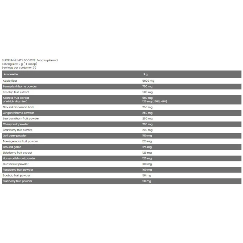Super Immunity Booster (30 дози) / 270 грама - FA Nutrition