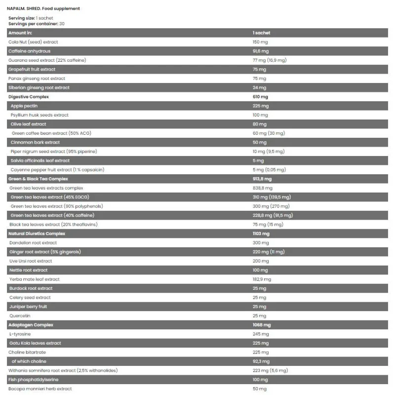 Xtreme Napalm Shred | Complete Cutting Stack (30 дози) / 30 Пакета - FA Nutrition