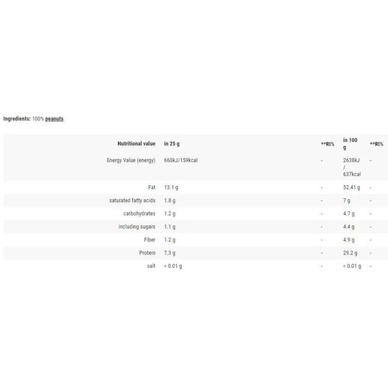 Peanut Butter Pak Crunchy / 908 грама - 6PAK Nutrition