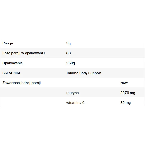 Taurine - Таурин, Разфасовка 250g - Allnutrition