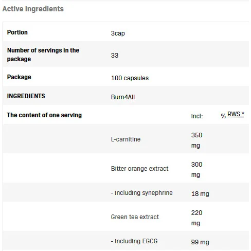 Burn4All - Fat Reductor - Фет Бърнър, Разфасовка 100 caps - Allnutrition