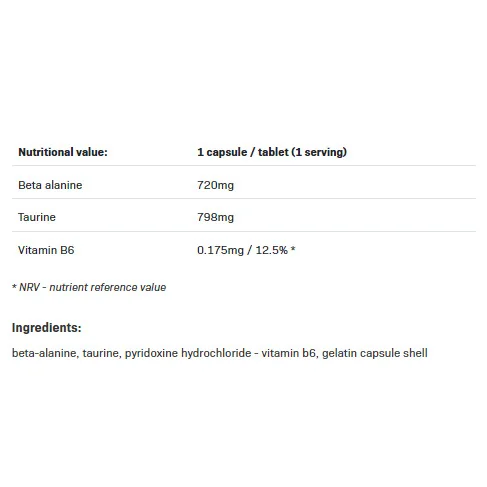 Beta Alanine Caps - Бета Аланин, Разфасовка 240 caps - Allnutrition