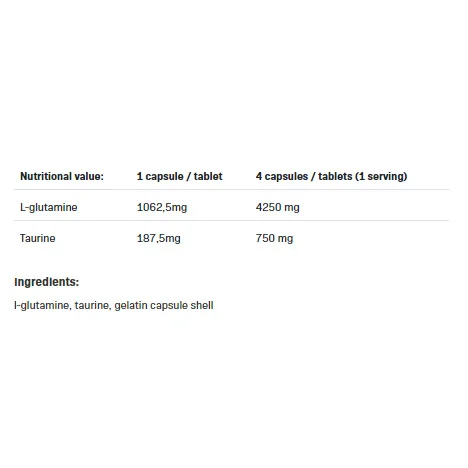 Glutamine 1250 XtraCaps - Глутамин, Разфасовка 180 caps. - Allnutrition