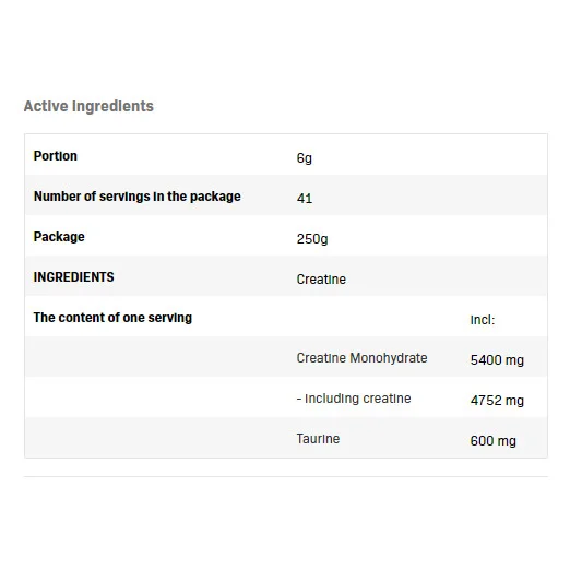 Creatine - Креатин, Разфасовка 250g - SFD