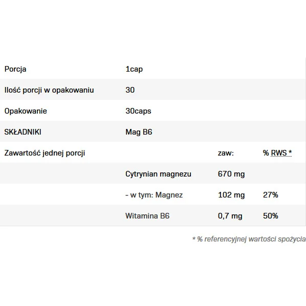 Mag B6 - Магнезий с Витамин B6, Разфасовка 30 caps - Allnutrition