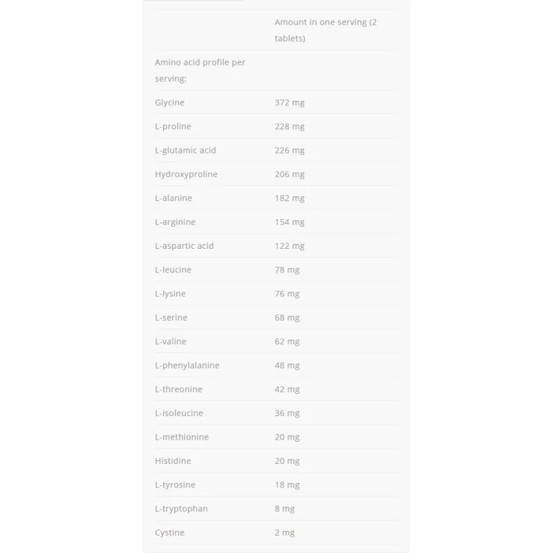 Beef Amino 2000 Ultra Concentrate - Телешки Аминокиселини - Allnutrition