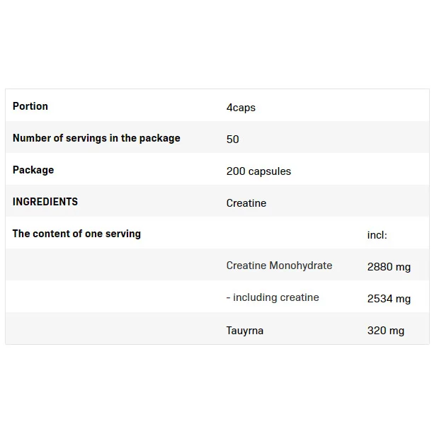 Creatine Monohydrate Caps - Креатин, Разфасовка 200 caps - SFD