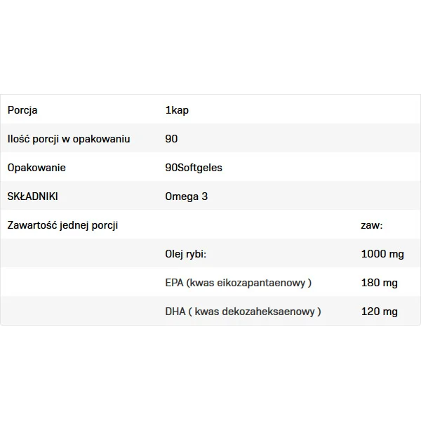 Omega 3 - Омега, Разфасовка 90 caps - Allnutrition