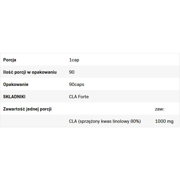 CLA Forte - Липотропен Фет Бърнър, Разфасовка 90 caps - Allnutrition