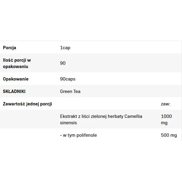 Green Tea - Зелен Чай, Разфасовка 90 caps - Allnutrition