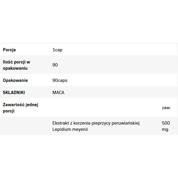 Maca, Разфасовка 90 caps - Allnutrition