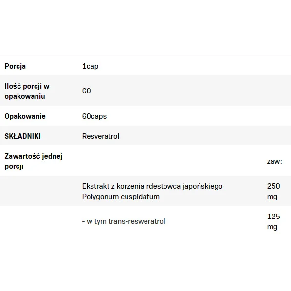 Resveratrol - Антиоксидант, Разфасовка 60 caps - Allnutrition