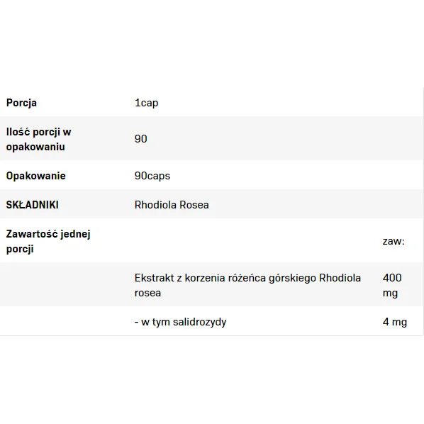 Rhodiola Rosea - Allnutrition