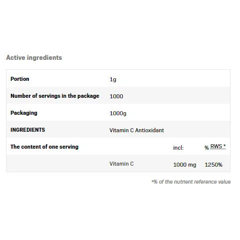 Vitamin C Antioxidant - Витамин C, Разфасовка 250g - Allnutrition