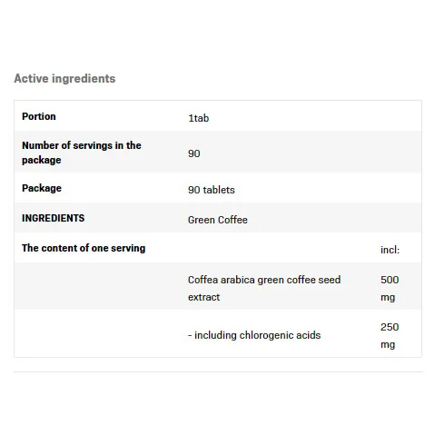 Green Coffee - Липотропен Фет Бърнер - Зелено Кафе, Разфасовка 90 tabs - SFD