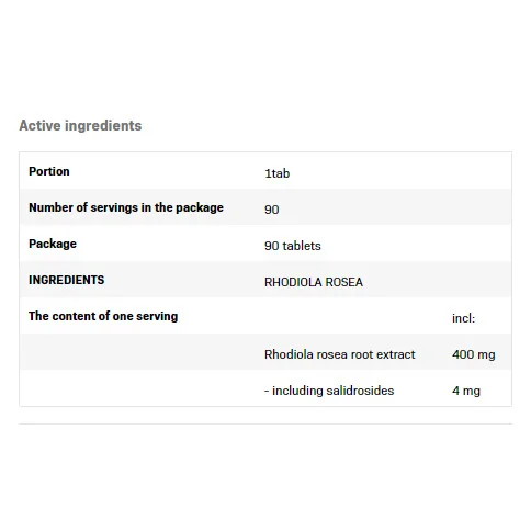 Rhodiola Rosea - Родиола Розеа, Разфасовка 90 tabs - SFD